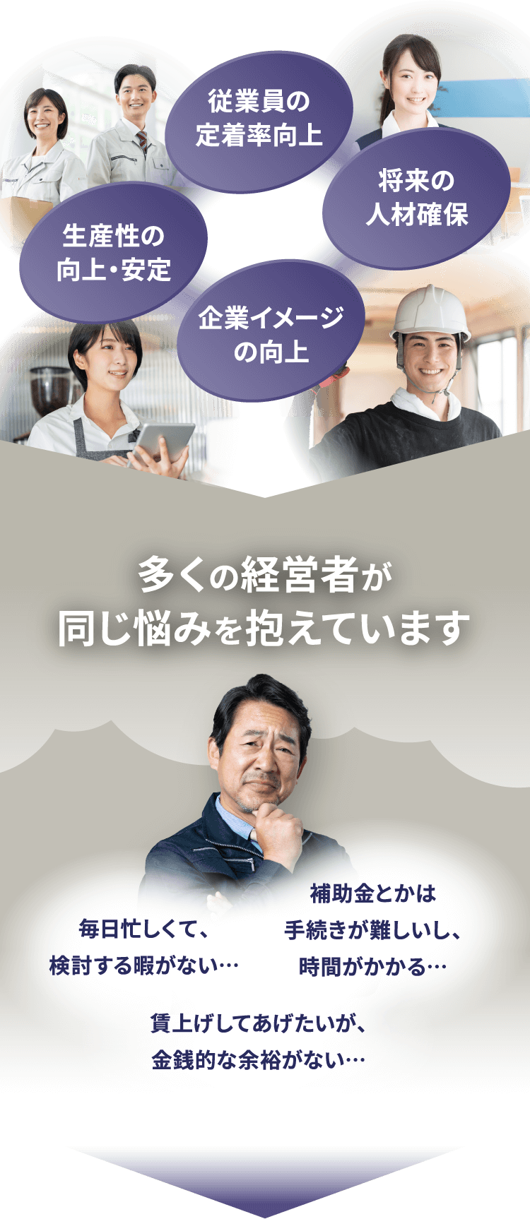 従業員の定着率向上 生産性の向上・安定 将来の人材確保 企業イメージの向上 多くの経営者が同じ悩みを抱えています 毎日忙しくて、検討する暇がない… 補助金とかは手続きが難しいし、時間がかかる… 賃上げしてあげたいが、金銭的な余裕がない…